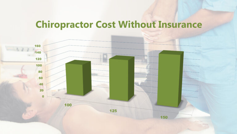 How Much Does a Chiropractor Cost Without Insurance